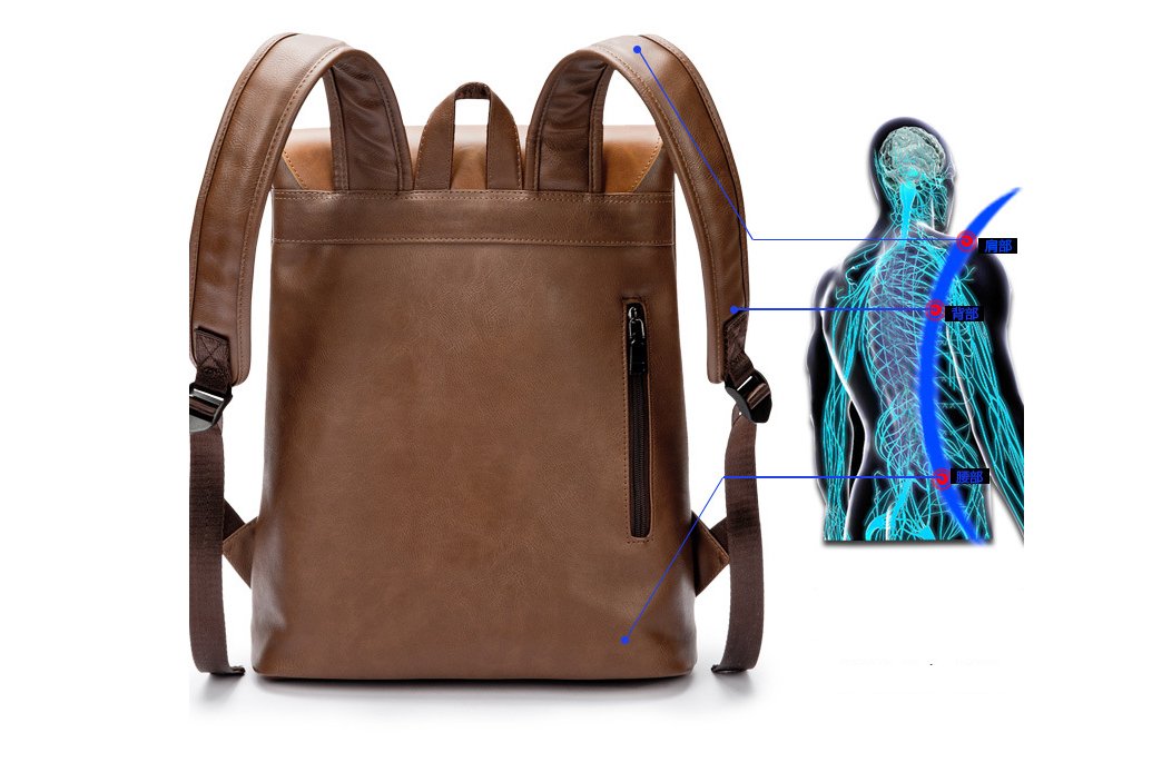 Backpack College Wind Leather - Opulent EmpireBackpack College Wind LeatherOpulent EmpireMen Backpack